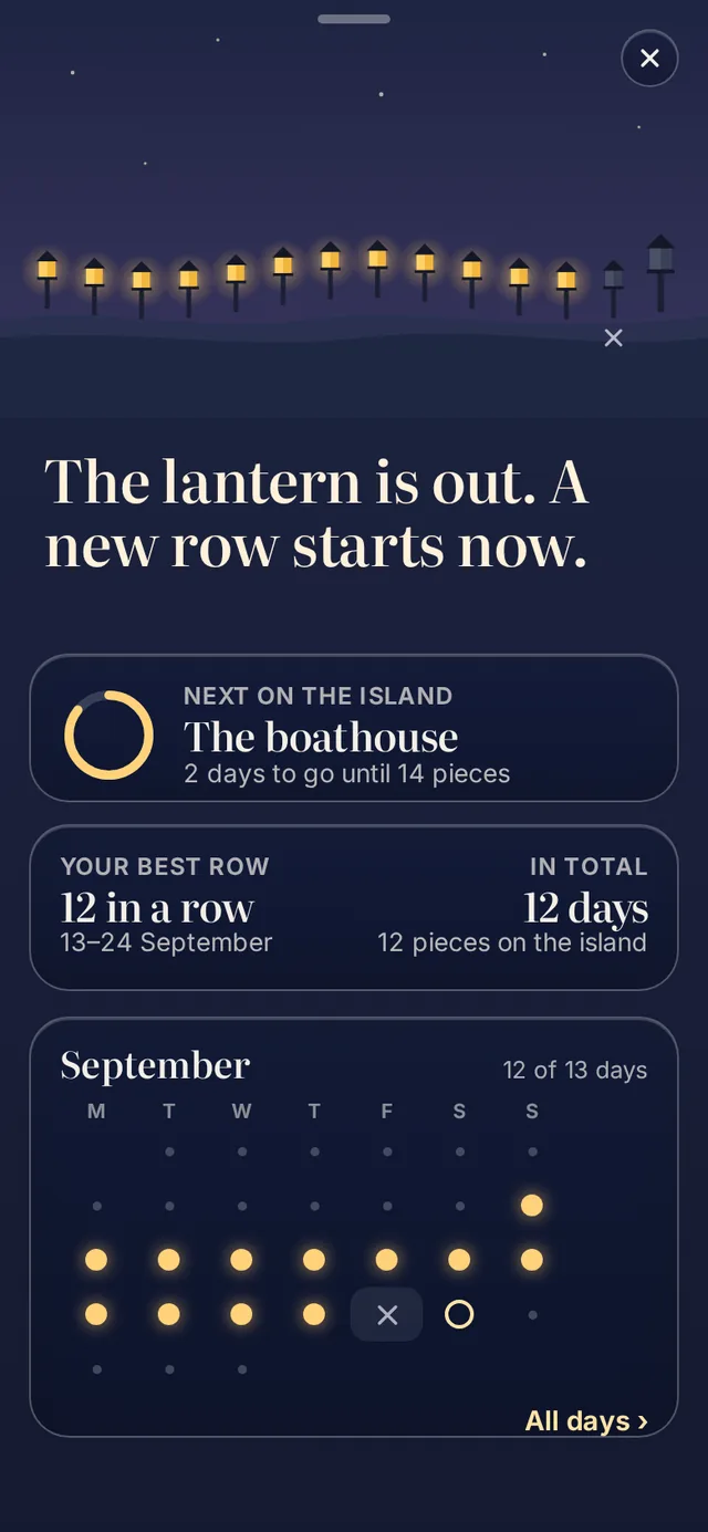 Your streak of lanterns. After a bad day, a new streak begins.