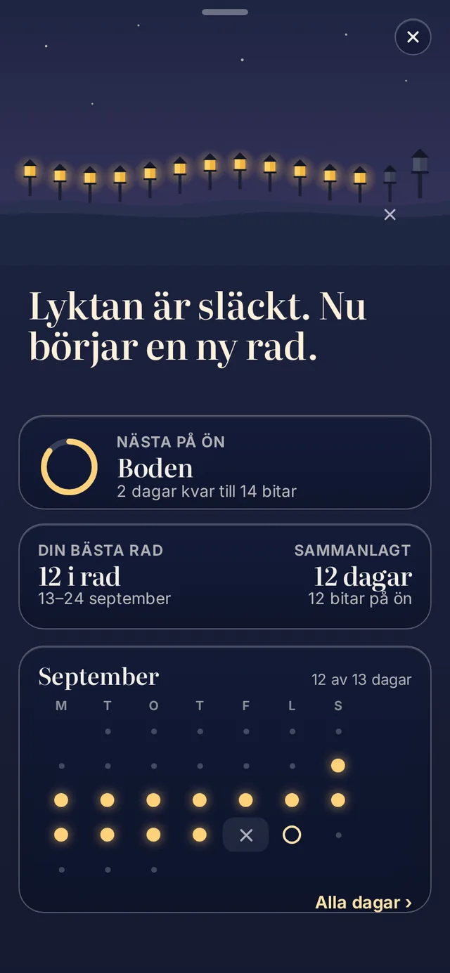 Raden med lyktor, där en ny rad börjar efter en dålig dag.